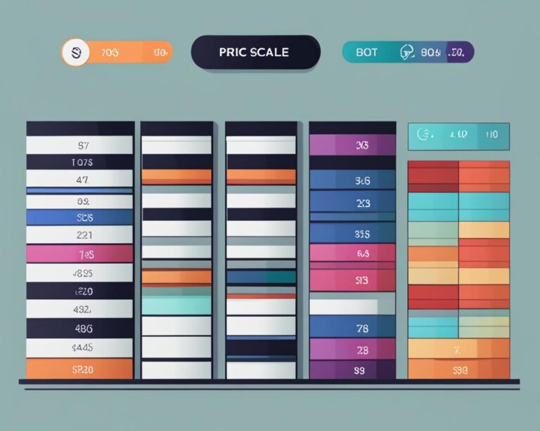 Precificação de Serviços