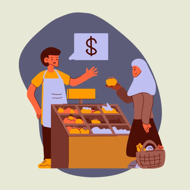 Formação de Preço de Venda