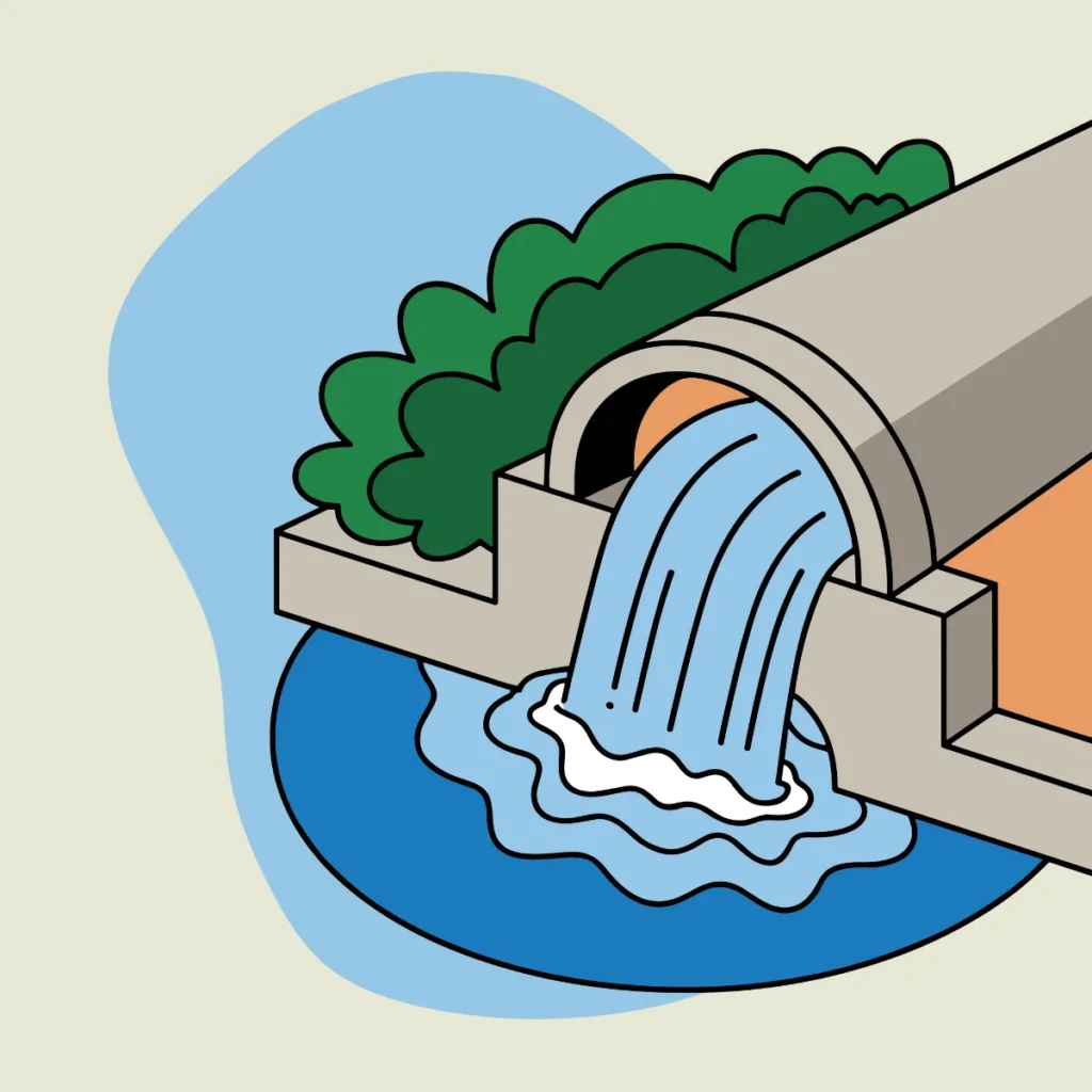 Fundamentos de Tratamento de Água e Efluentes